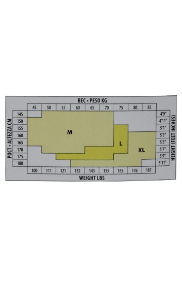 Sanpellegrino pėdkelnės SHAPER LIFT UP 40