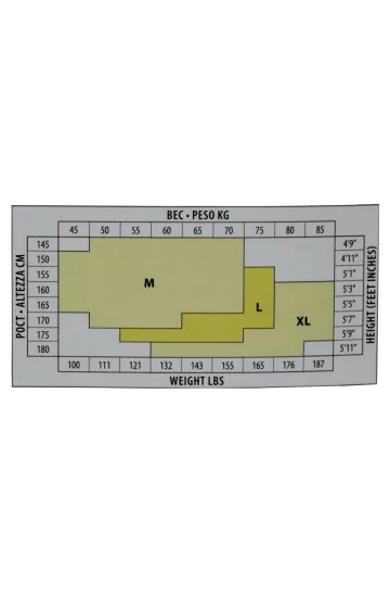 Sanpellegrino pėdkelnės SHAPER LIFT UP 40