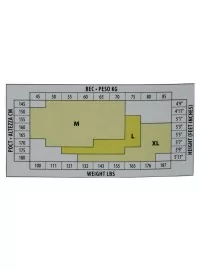 Sanpellegrino pėdkelnės SHAPER LIFT UP 40