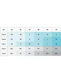 Sloggi Oxygene Infinite Soft Bra sloggi - 5