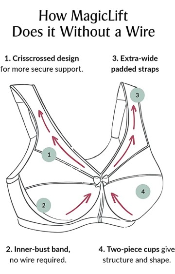 Glamorise mažinanti liemenėlė