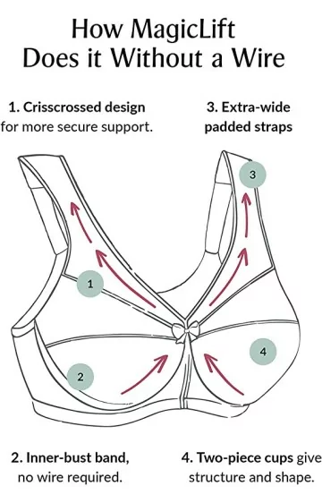 Glamorise mažinanti liemenėlė