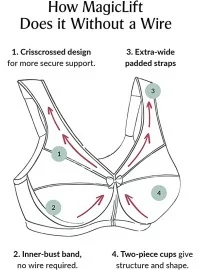 Glamorise mažinanti liemenėlė