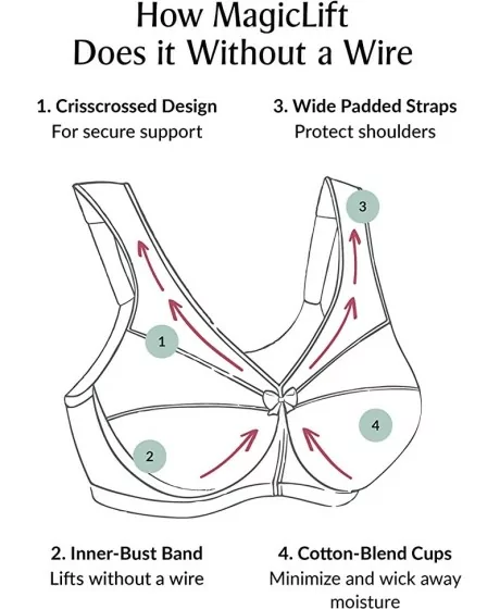 Glamorise mažinanti liemenėlė